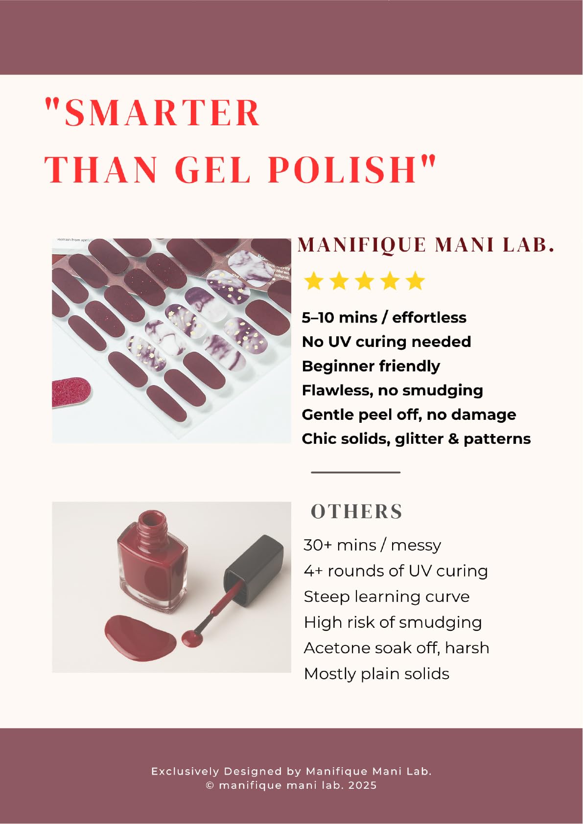 Manifique Mani Lab. Gel Nail Strips, UV Free Gel Stickers, Peel and Stick Nail Wraps, Salon Quality Nails, Long Lasting Manicure Kit, 32 Strips – Brown Coffee Ombre Gold Glitter