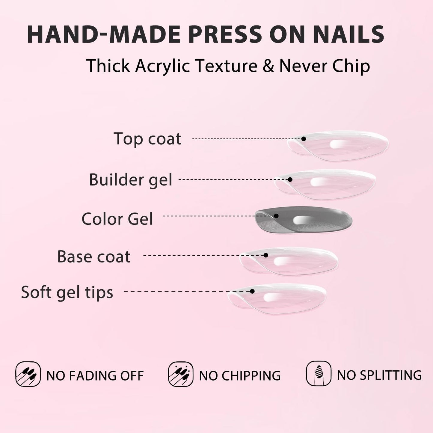 KQueenest Upgrade Thick Acrylic Press on Nails Short Oval, Olive Green Fake Nails for Women Daily Wear, UV Cover Acrylic Nails Press on Short Almond, Natural Fit Glue on Nails in 24 Pcs