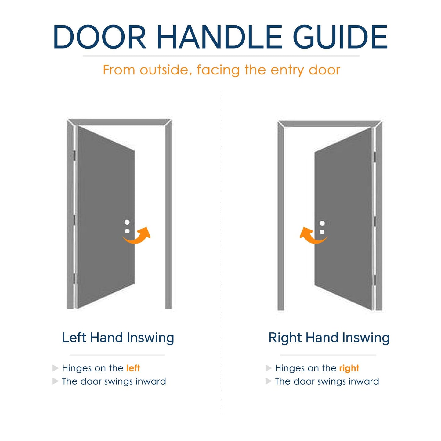 KHSHOW 36 x 80 Fiberglass Entry Door with Brickmould, Vinyl Frame,6 Lite 3/4 View Clear Low-E Glass-Right Hand Inswing-White Smooth Prime Knock-Down Door