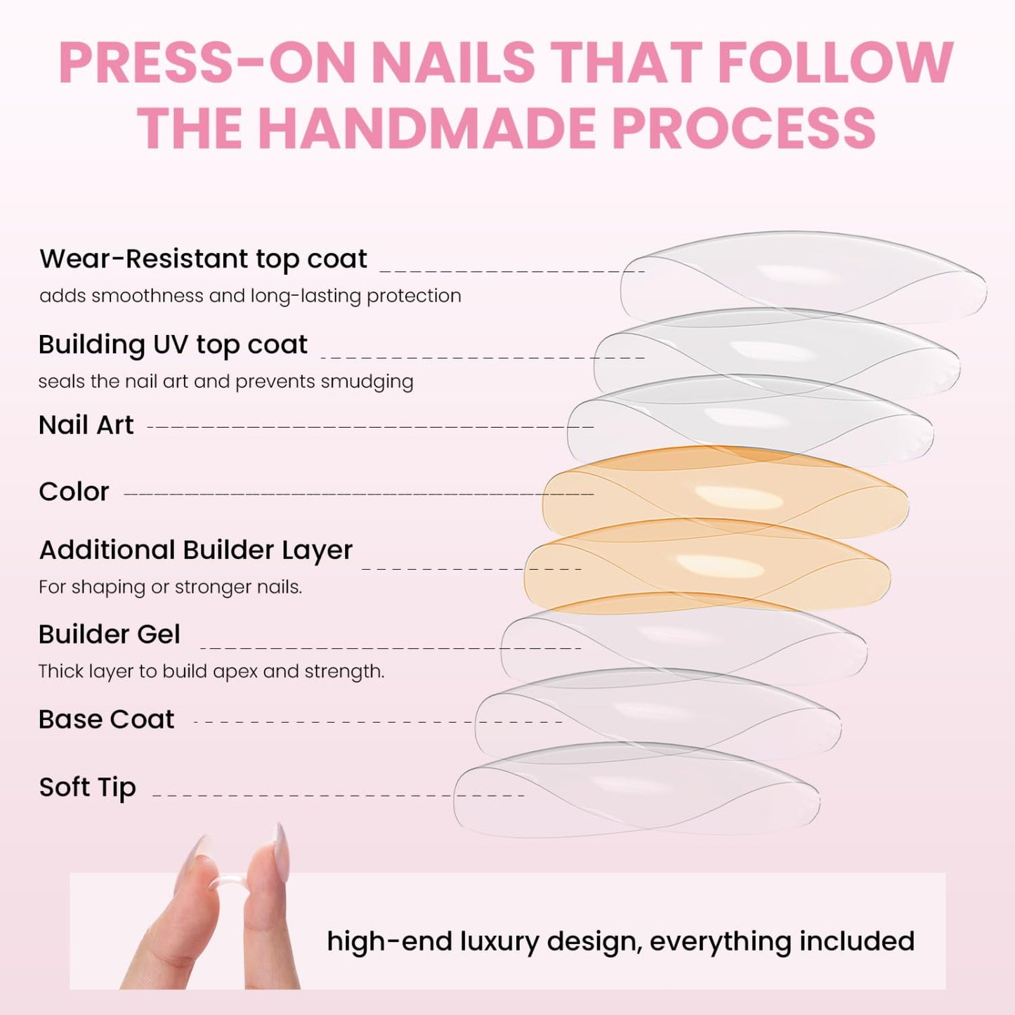 Nail Reformation Press On Nails, Marble Dream | Pastel Medium Almond Fake Nails in Blue Pink White with Glossy Finish, Reusable Stick On Nails in 15 Sizes - 30 Nail Kit with Glue, Gifts for Women