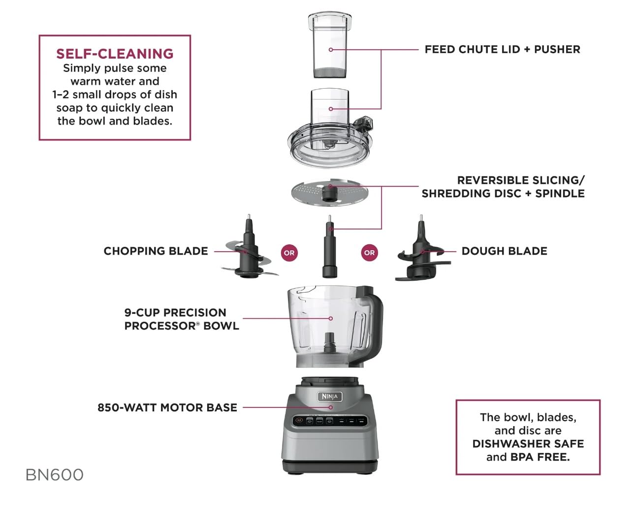 Ninja Professional Food Processor, 850 Watt motor, 9-Cup Capacity, 3 Auto iQ Preset Programs, Powerful dough mixer, Gray (BN600)