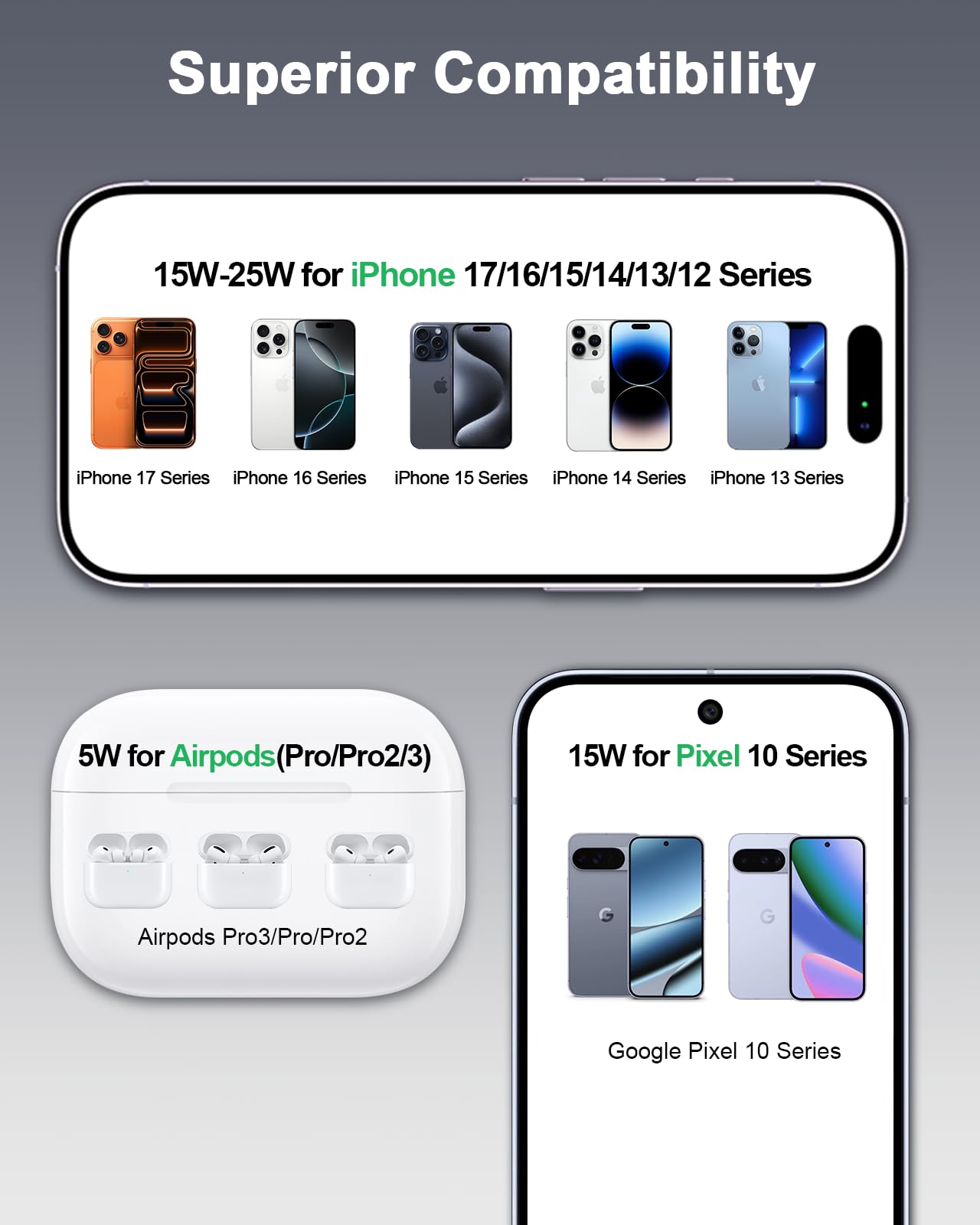 NANAMI 25W Magnetic Wireless Charger Stand, Fast Magnetic Phone Charger, N52 Alignment, 360° Adjustable, Auto-Dim LED, Cooling & Safety Protection for iPhone 17/16/15/14/13/12 & Google Pixel 10 Series