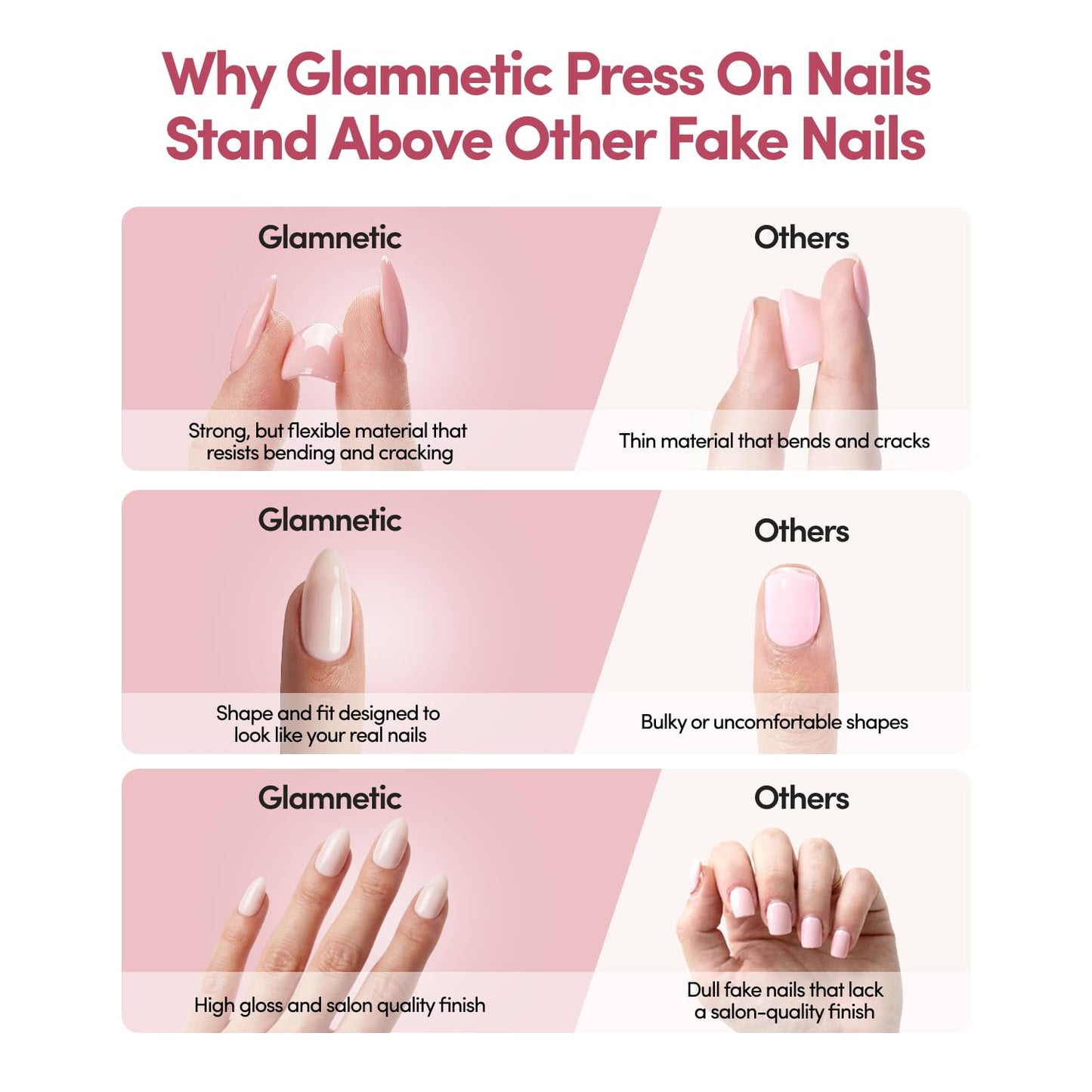Glamnetic Press On Nails - Short Almond Fake Nails with Polka Dot French Tips, Glossy Finish | Salon Quality | Vacation Nails | Polka in Positano | 15 Sizes - 30 Nail Kit with Glue