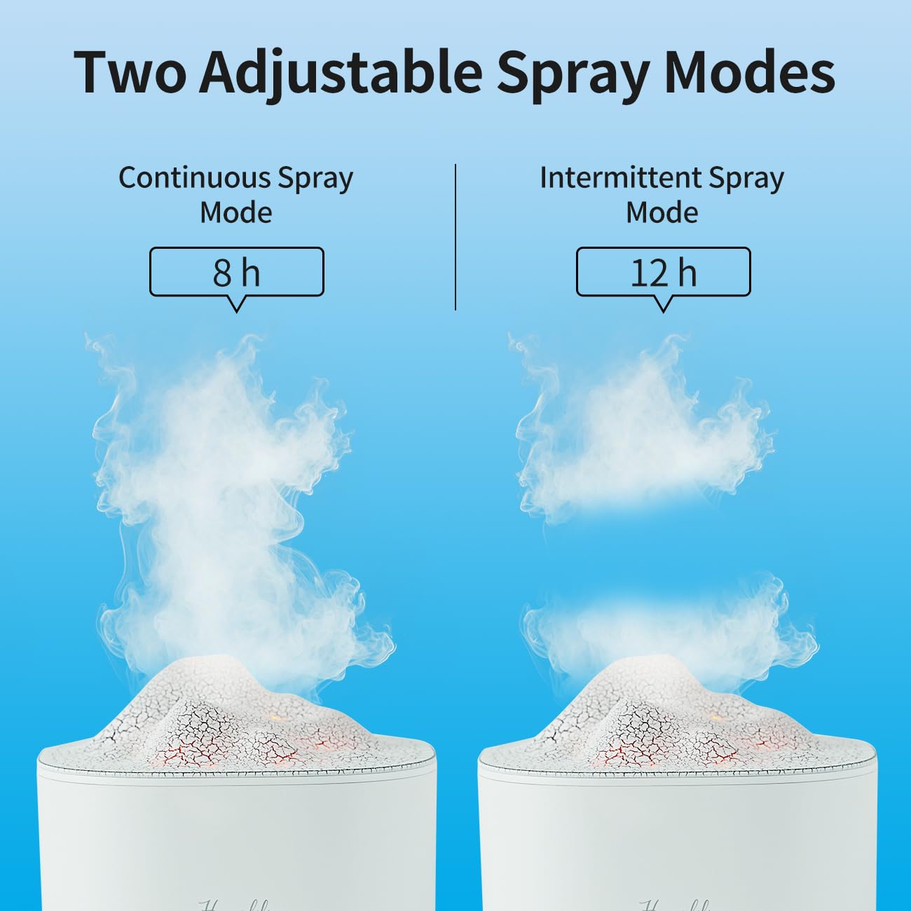 Portable 1500ml Small Cool Mist Humidifier,USB Personal Desktop Humidifier for Office Room, Bedroom,Top-Fill 7 Colors LED Night Light humidifiers, 2 Mist Modes, Super Quiet (White)