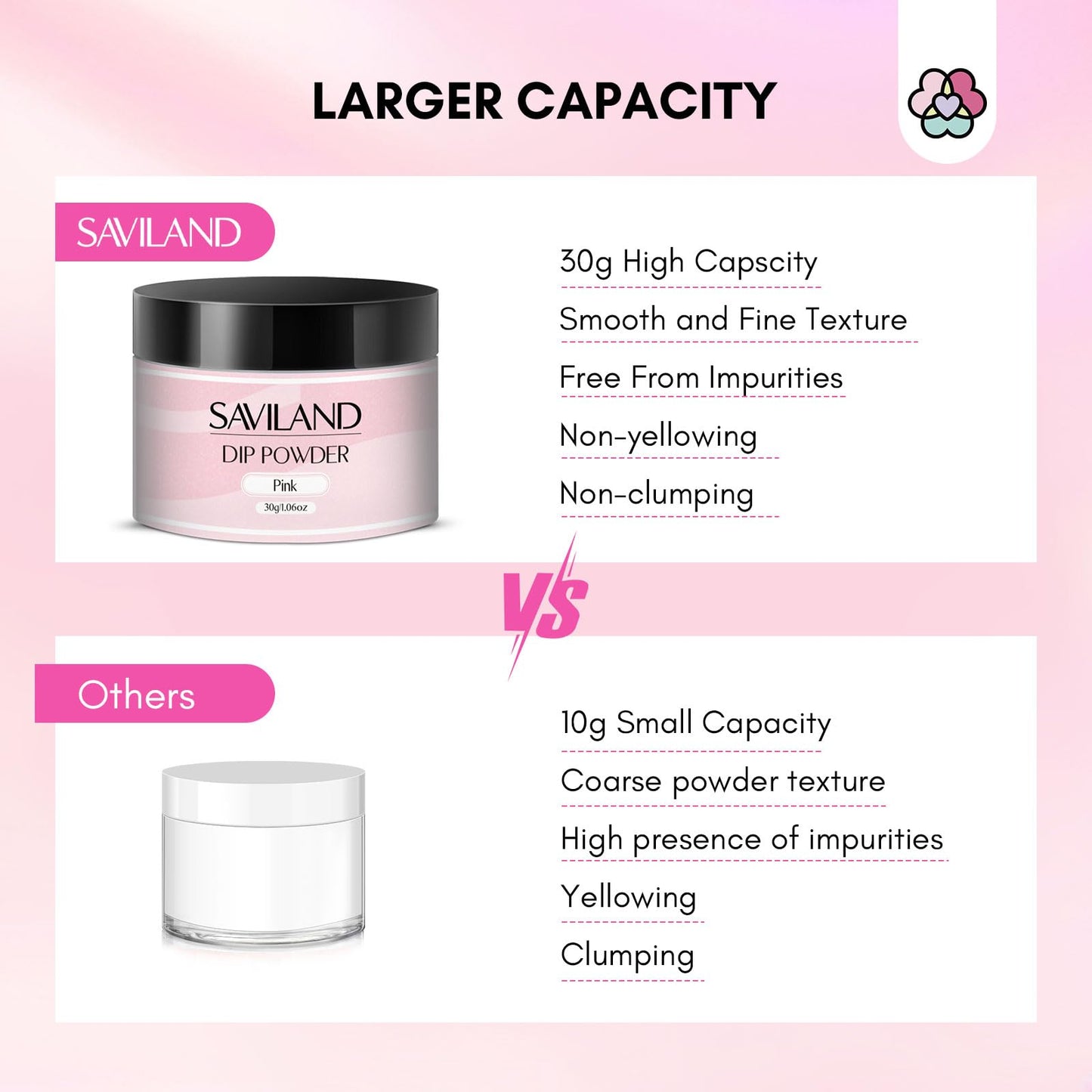 SAVILAND 60g Nail Repair Kit for Split Damaged Nails: 3 Mins Air Dry Quick & Easy Instant Broken Nail Repair Natural Clear & Pink Dip Powder with 21ml Nail Repair Glue Emergency Home & Salon Use