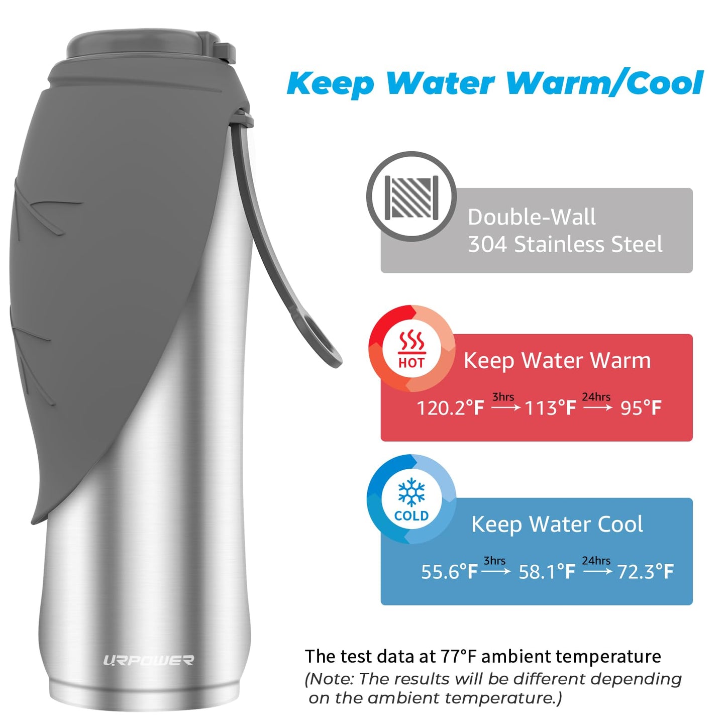 URPOWER Back Seat Extender for Dogs & 27Oz Insulated Portable Dog Water Bottle