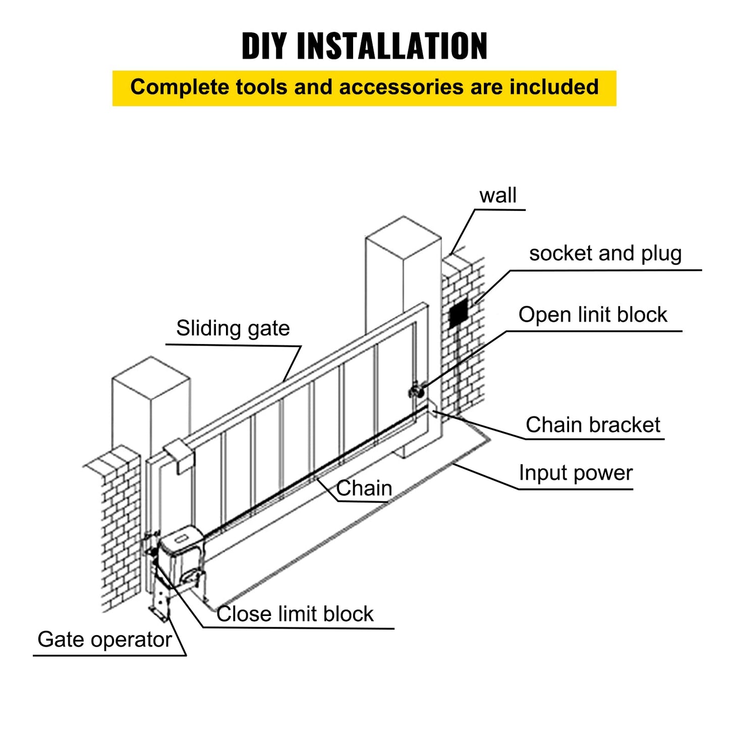 Vevor Automatic Sliding Gate Opener 1400LBS with 2 Remote Controls, Gate Operator Hardware Kit for Security, Move Speed 43ft Per Min, Electric Rolling Driveway Slide Gate Motor