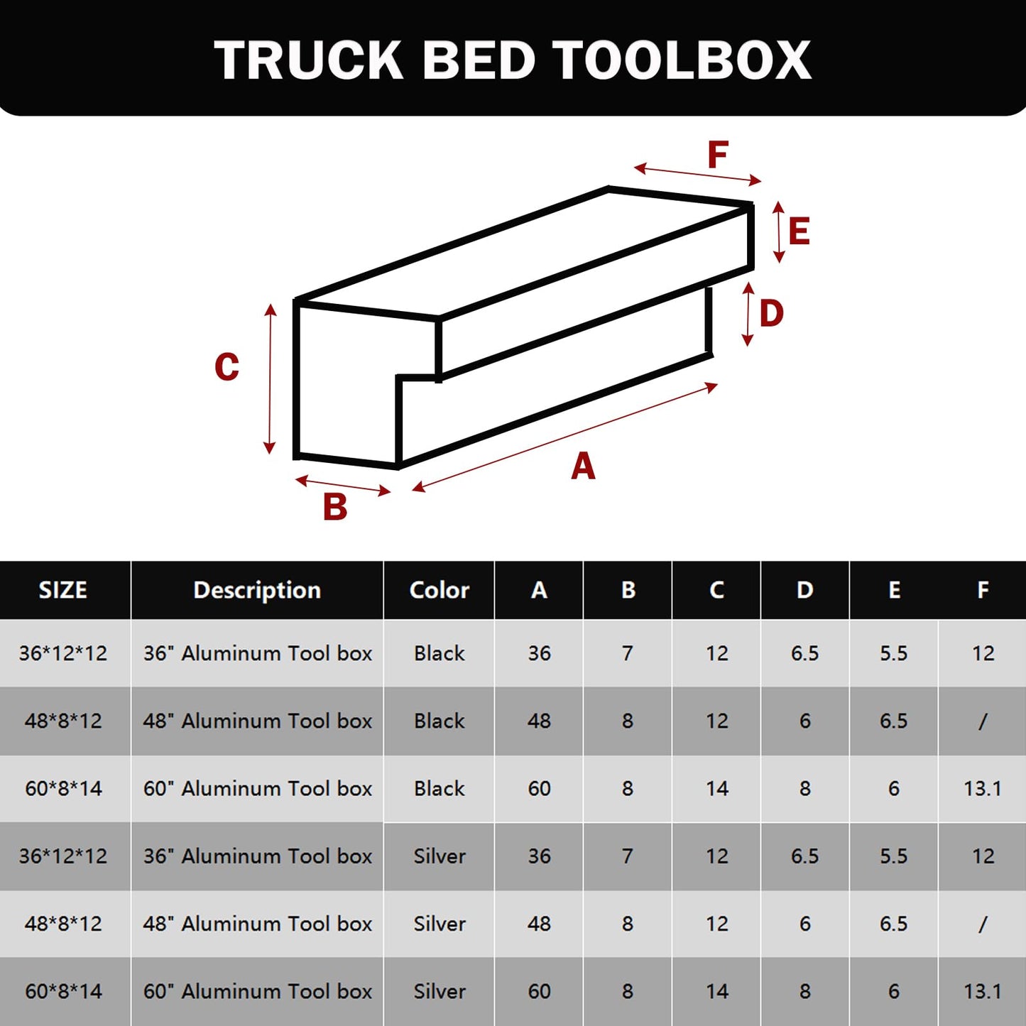 PRUNkuar 36 Inch Side Mount Truck Tool Box Aluminum for Pickup Truck Bed Toolbox Trailer Storage Black