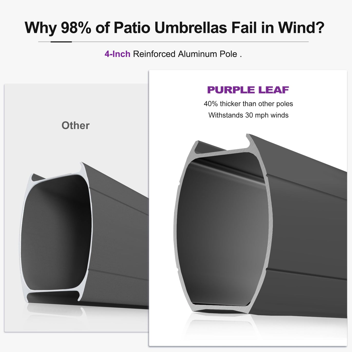 PURPLE LEAF 10' X 13' Cantilever Umbrella with Base Included Patio Outdoor Rectangle Large Deck Heavy Duty Market Sun Umbrella for Garden Backyard Pool Taupe