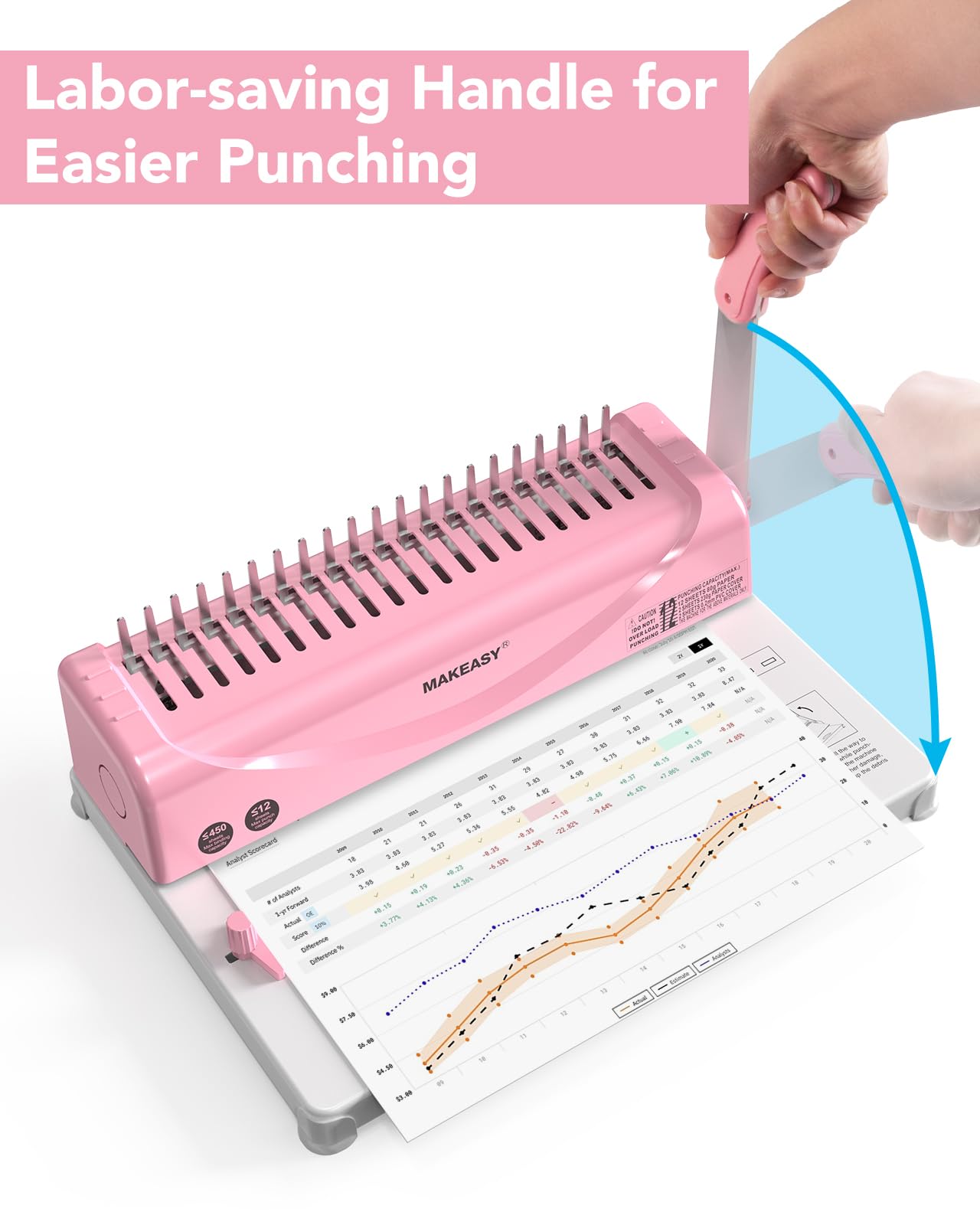 MAKEASY Binding Machine, 21-Hole, Comb Binding Machines with 100PCS Comb Bindings Spines, Comb Binder for Letter Size, A4, A5 Paper