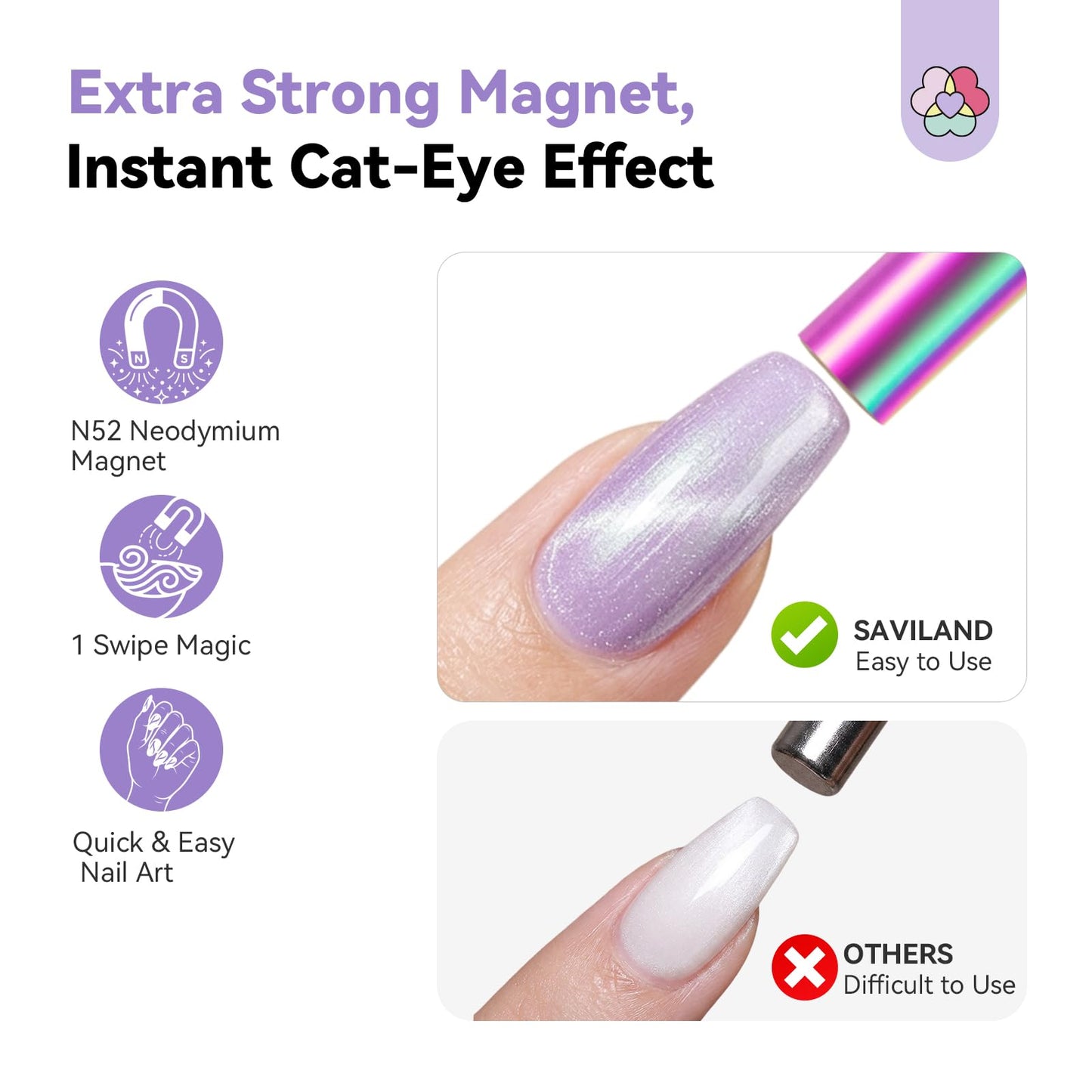 SAVILAND Ultra-Strong Cat Eye Magnet: 5X Stronger Holographic Cateye Nail Magnet with Heart-Shaped Magnets Sturdy Dual-Ended Nail Magnetic for Cat Eye Gel Polish Nail Art DIY Home Salon