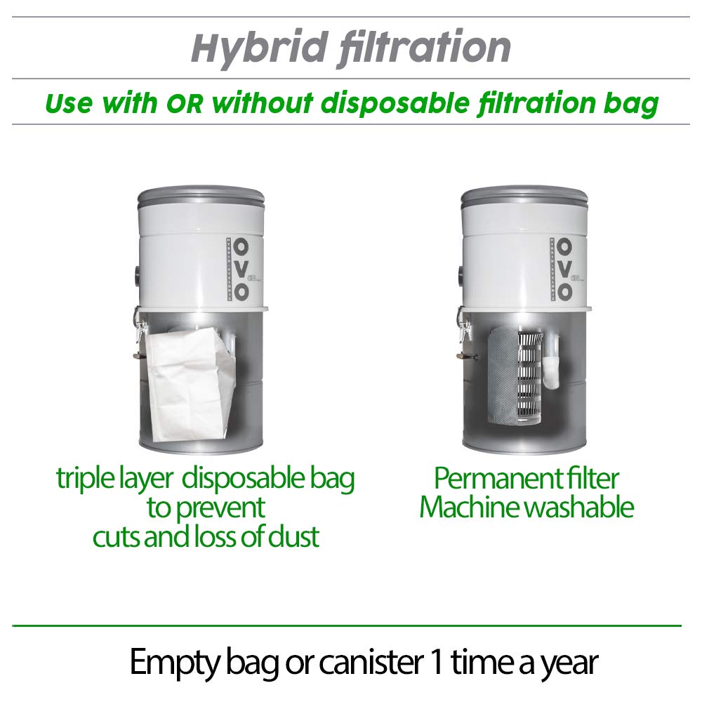 OVO Large and Powerful Central Vacuum System, Hybrid Filtration (with or Without Disposable Bags), 25L or 6.6 Gal, 630 Airwatts + 30 ft Premium Deluxe Accessory Kit
