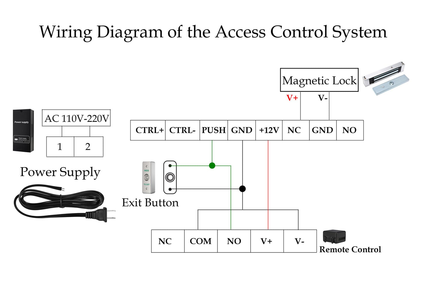 Door Access Control System 1200lbs Magnetic Lock Kit with ZL Bracket 4 Remote Controls Stainless Steel Exit Button