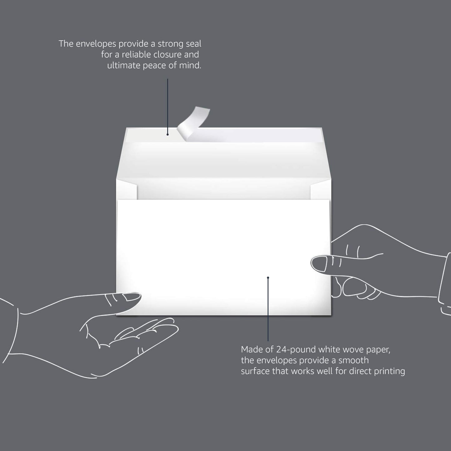 Amazon Basics A9 Blank Invitation Mailing Envelopes, Peel & Seal, No Licking, 5-3/4 x 8-3/4 Inches, White, Pack of 100