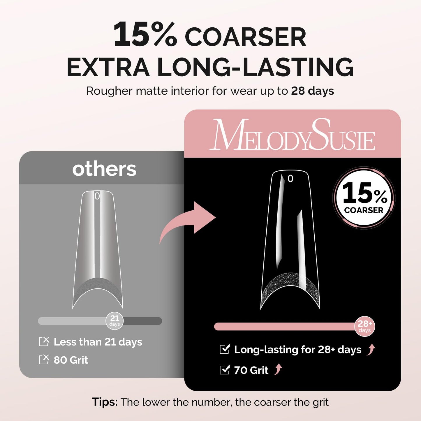 MelodySusie Long Ballerina X Nail Tips - 600Pcs Clear Acrylic, Half Matte Full Cover Press on Nails for DIY Extension & Salon Use, 12 Sizes Pre-Shaped for Long-Lasting Manicure