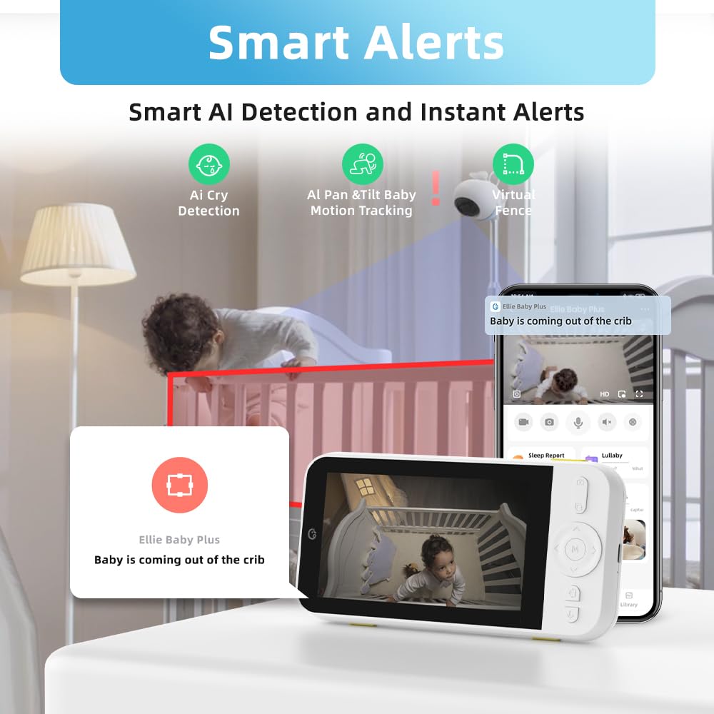 Ellie Baby Pro 5" No WiFi or WiFi Monitor with Camera and Audio, Face Cover Alert, Night Vision, 2-Way Audio, Pan-Tilt-Zoom