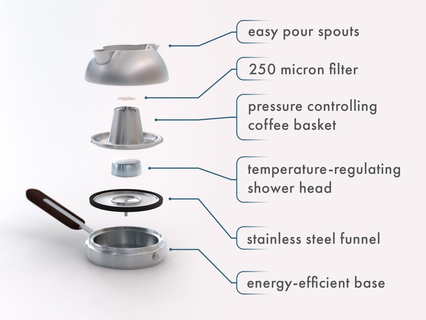 Crucial Detail Orb•One Stovetop Coffeemaker (Light Grey)