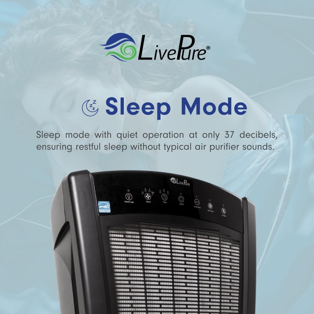 LivePure Bali Series Multi-Room Whole House Large Console Air Purifier, True HEPA Filter Captures Allergens, Smoke, Mold, Pollen, Dust Mites, Pearl White