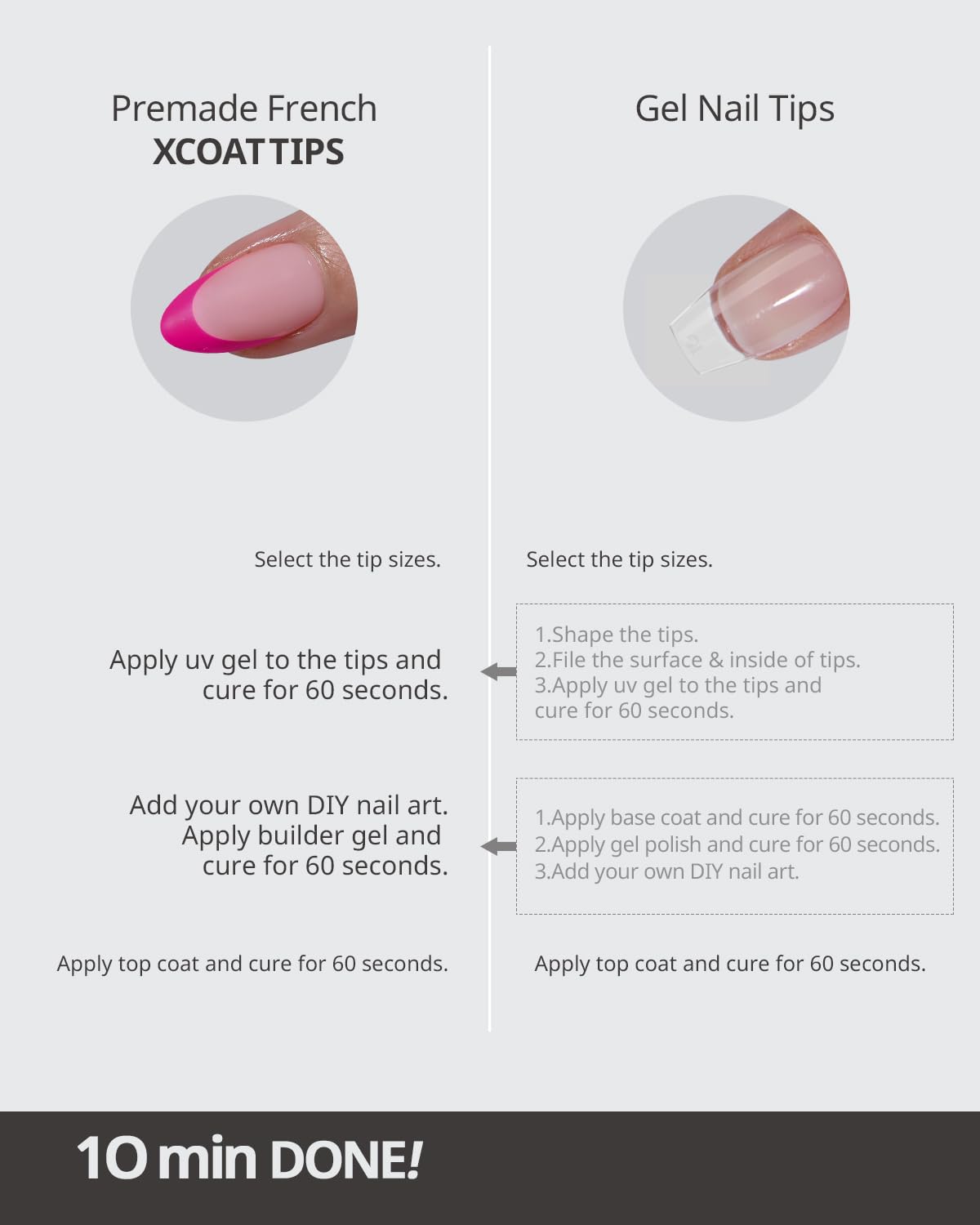 BTArtboxnails XCOATTIPS Pink French Tip Press On Nails - Coffin Press On Nails Medium, Soft Gel Nail Tips, Soak Off Pink Acrylic Fake Nail Extension in 15 Sizes