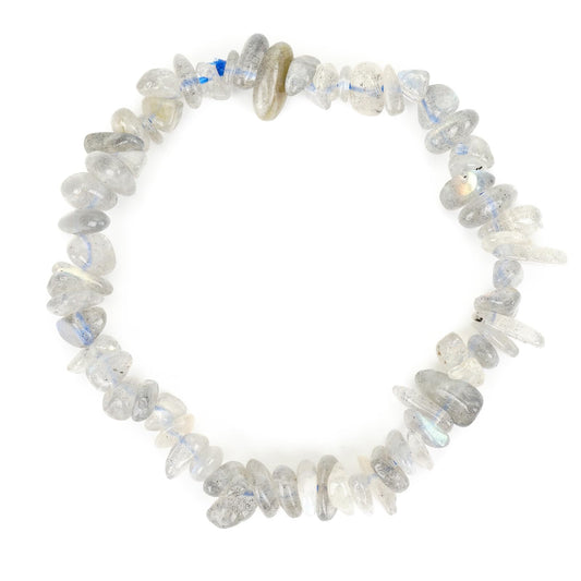 Herxion Bracelet for Women & Men- Natural Gemstone Raw Beads Stretch Bracelet, Irregular Chips Healing Crystal Jewelry. Anxiety Relief for Stress & Negative Energy Protection. Labradorite.