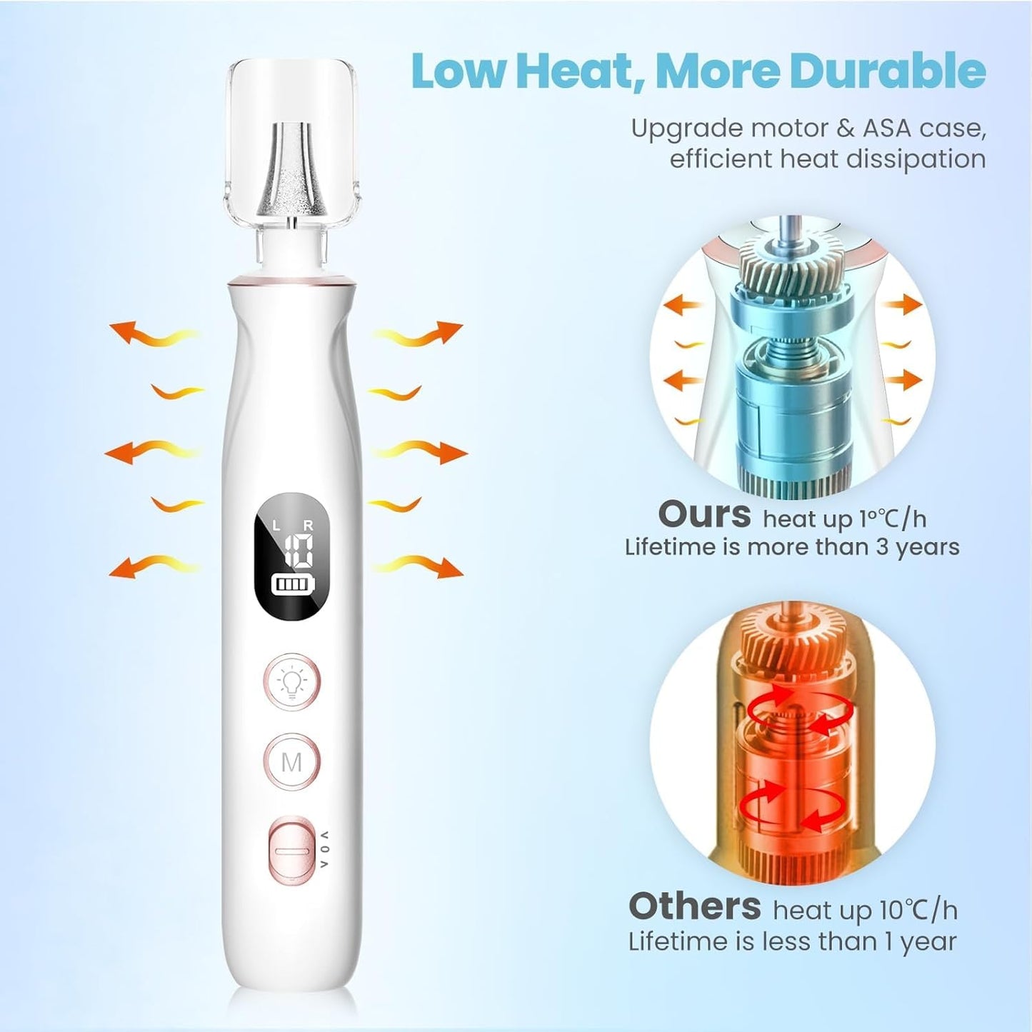 HSKAI Professional Nail Drill Kit: Electric Nail File with LCD & Lamp, Long-Lasting Thick Toenail Grinder, Rechargeable & Cordless Toe Nail Dremel Tools for Women & Men Manicure and Pedicure Gifts