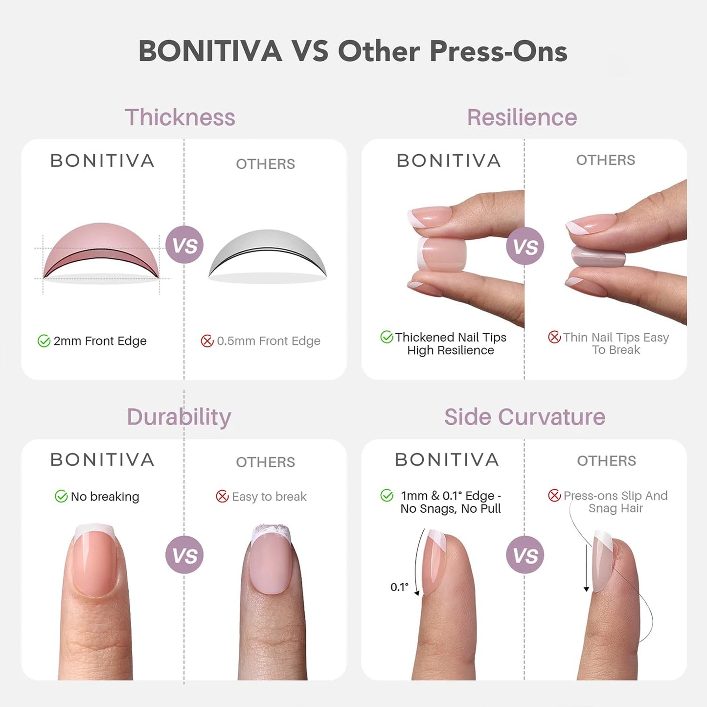 Bonitiva Short Square Press On Nails, Glossy Nude Ombre Soft Gel Reusable, 32PCS 16 Sizes, Salon Quality Long Lasting Fake Nails with Nail Glue & File Kit for Women Girls, Daily Wear