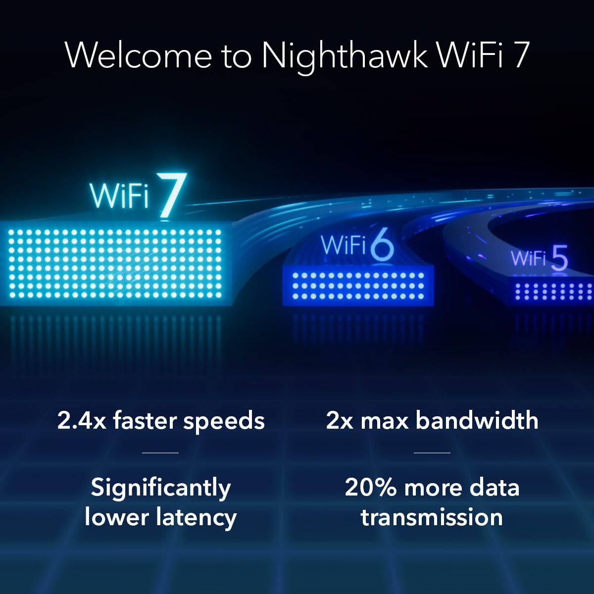 NETGEAR Nighthawk Tri-Band WiFi 7 Router (RS700S) - Router Only- BE19000 Wireless Speed (up to 19 Gbps) – 10 Gig Internet Port - Covers up to 3,500 sq. ft. – 1-Year Armor & Free Expert Help