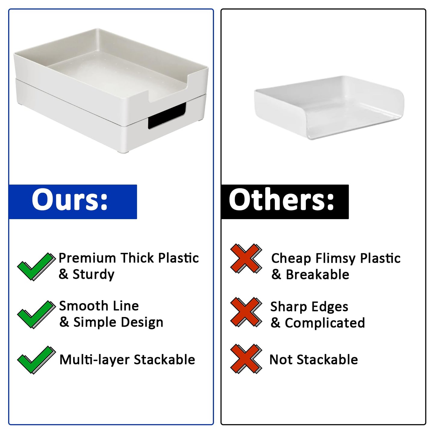 Letter Tray Letter Organizer Paper Tray, Desk Drawer Organizer for Office Supplies, Magazines, Folders, File,Notebooks, Stationery, Plastic Desk Tray for Desktop, for Home, Office, School, 1 Tier