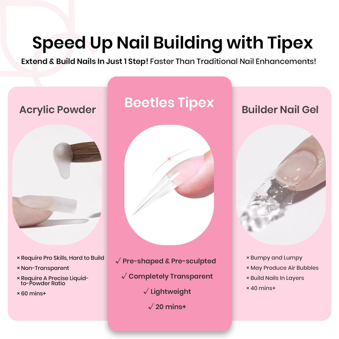 Beetles Tipex Instant Apex Nail Tips Kit, Stiletto Long, 224pcs 16 Sizes, with Tipex UV Nail Glue Mini Nail Lamp,Pre-Building Pre-Etched Strong Thicker Acrylic Nail Tips Set