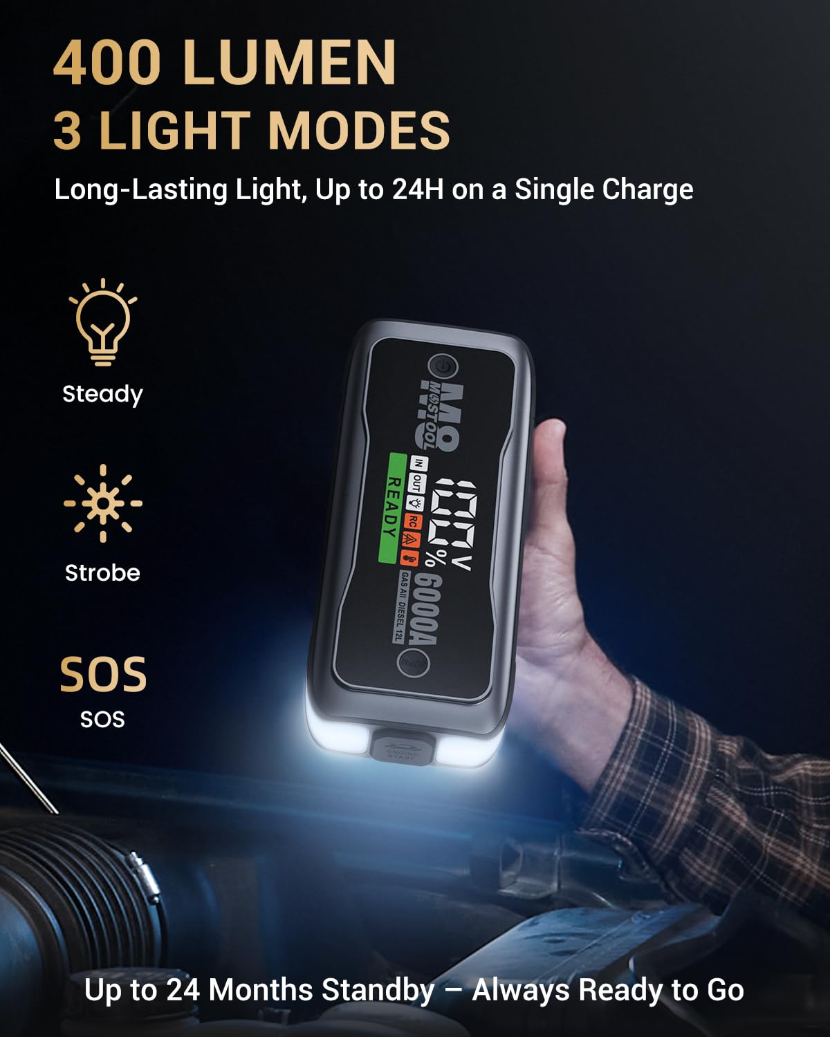 MOSTOOL M8 6000A Car Battery Jump Starter with Smart HD Display, 12V 24000mAh Battery Jump Pack, Portable Jump Box with Jumper Clamps 400-Lumen LED, Rugged Kit for All Gas & Up to 12.0L Diesel