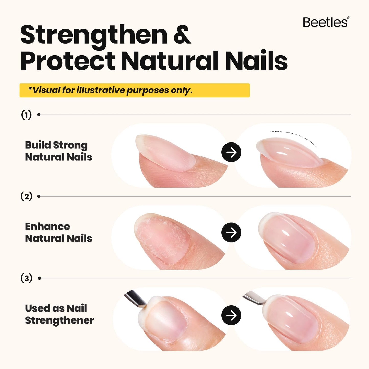 Beetles Builder Gel Nails Kit HEMA Free & Handheld Nail Lamp,8 in 1 Clear Natural Nude Building Gel with Base & Top Coat,for Nail Thickening Strengthening Building Apex for Beginner DIY Salon at Home