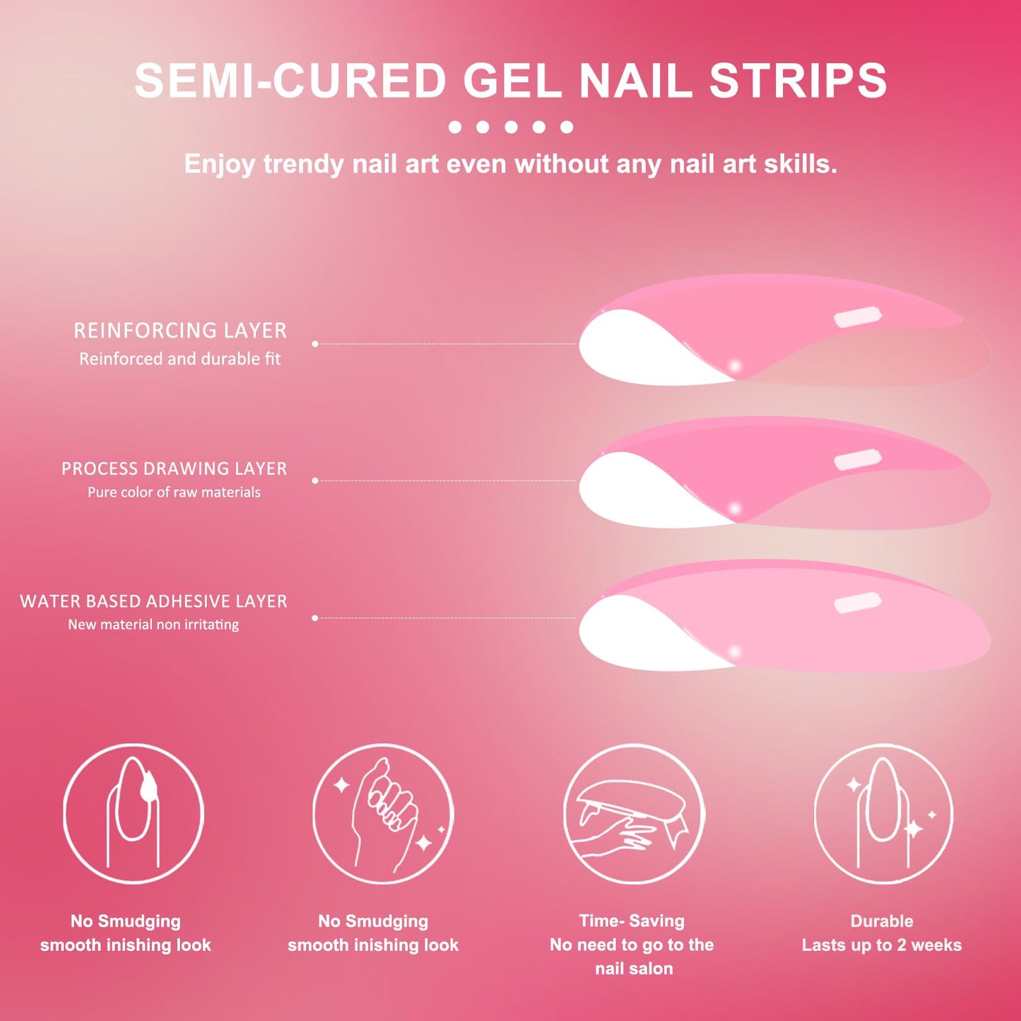SILPECWEE Semi Cured Gel Nail Strips for Toes (Hazy Rouge - 32PCS), UV Light Required | Salon Quality | Long Lasting Toe Nail Stickers Gel Nail Wraps for Women Girl Manicure