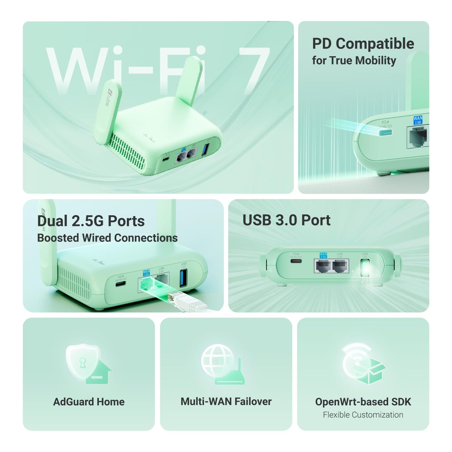 GL.iNet GL-MT3600BE (Beryl 7) Portable Travel Router, Pocket Wi-Fi 7 Wireless 2.5G Router, Mini Portable VPN Routers WiFi for Car, Travel, Public Computer Routers, Business, Mobile/RV/Cruise/Plane