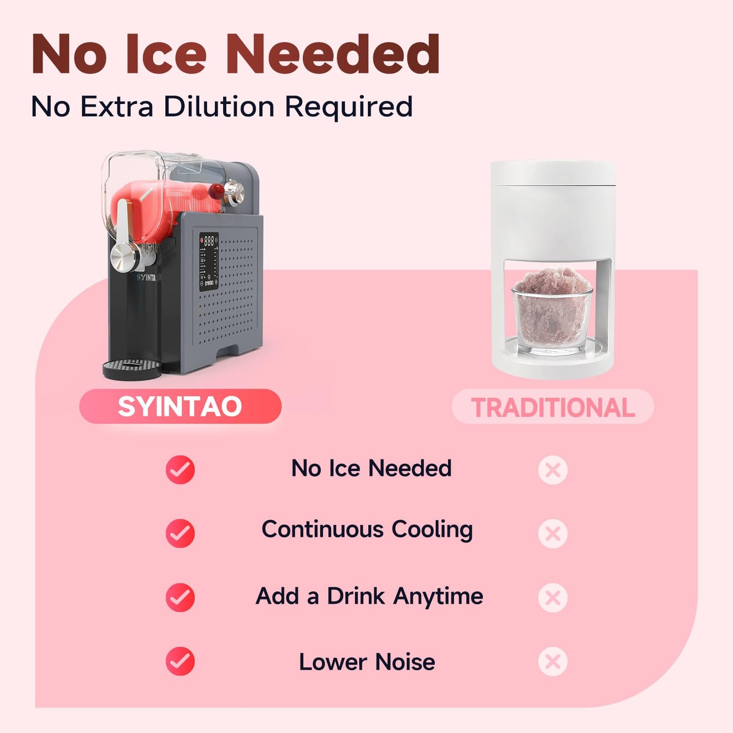 SYINTAO Slushie Machine for Home, Soft Serve Ice Cream Machine, 88oz Vessel Slushy Machine with 6 Preset Programs, Frozen Drink Maker for Slush, Margaritas, Smoothie, Frappés, and More (CoolGray)
