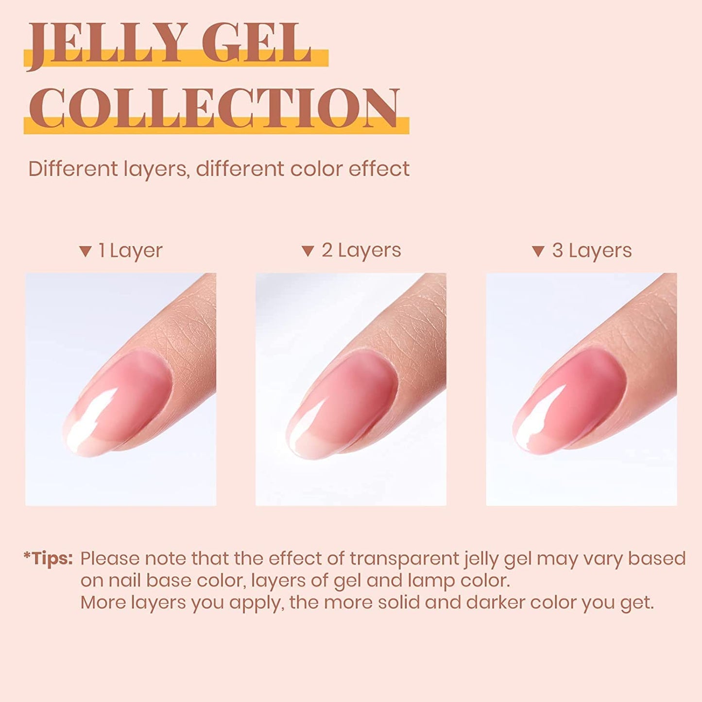 Beetles Gel Nail Polish Kit with U V LED Light - 6 Colors Jelly Milky White Sheer Pink Nude Gel Polish Starter Kit Manicure,Soak Off U V Nail Polish Set Salon DIY