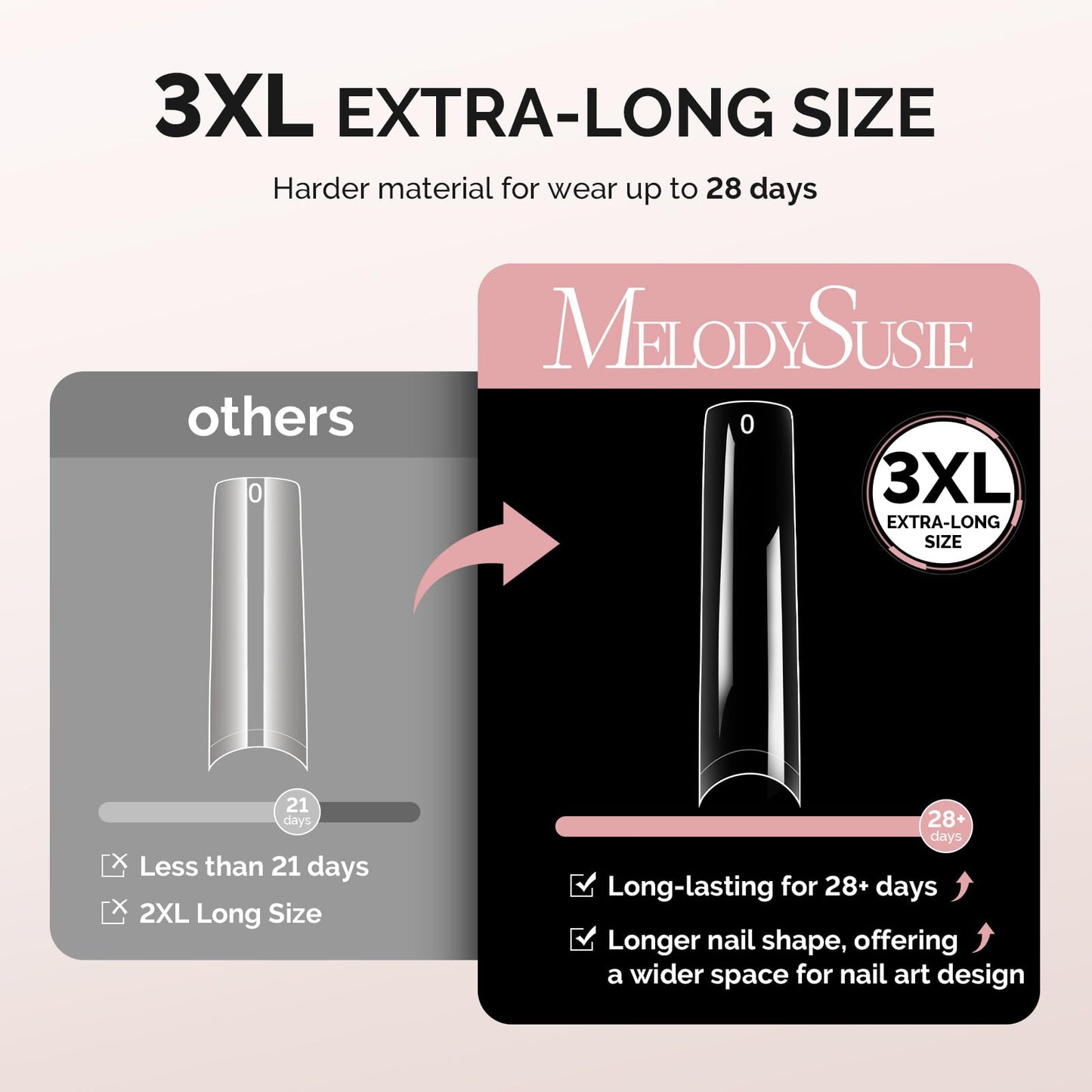 MelodySusie Extra Long Square X Nail Tips 3XL- 600Pcs Clear Acrylic, Half Matte Full Cover Press on Nails for DIY Extension & Salon Use, 12 Sizes Pre-Shaped for Long-Lasting Manicure