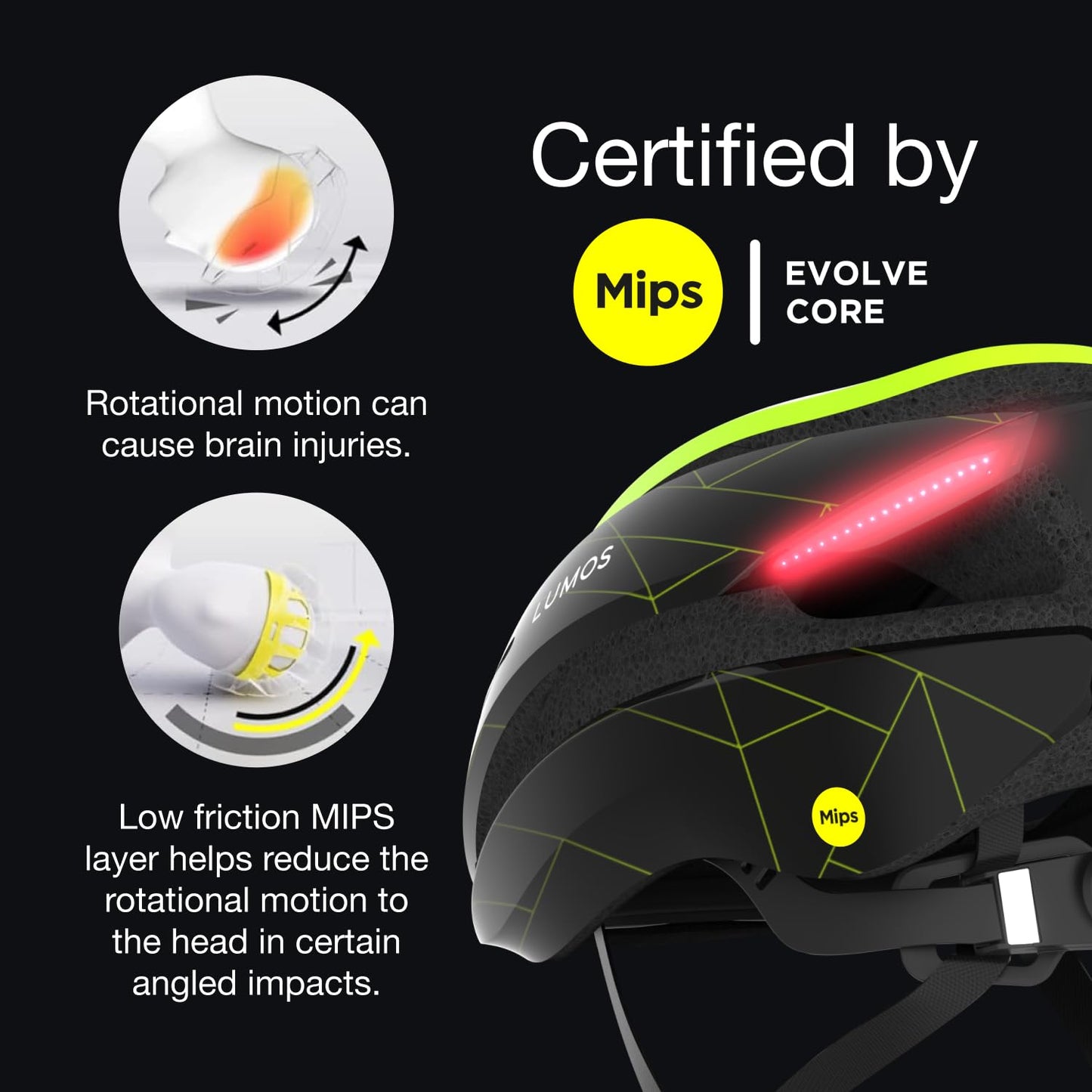Lumos Ultra Smart Bike Helmet | Customizable Front and Back LED Lights with Turn Signals | Road Bicycle Helmets for Adults, Men, Women