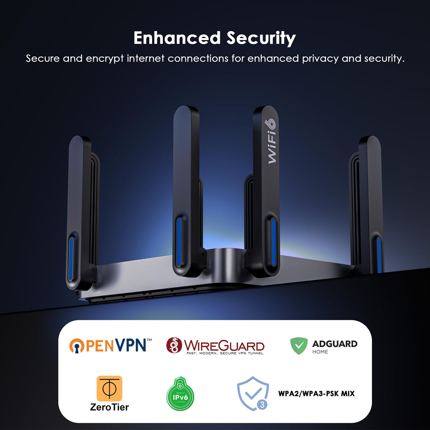 WAVLINK AX6000 WiFi 6 Router Dual Band, 2.5 Gbps WAN/LAN Port, Covers up to 2,150 Sq. ft and 256 Devices, 8x5dBi Antennas, AI QoE, WPA3 & VPN Security for Home/Office, MU-MIMO, Beamforming