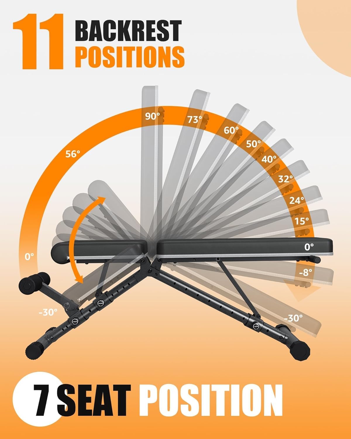 BARWING Adjustable Weight Bench Workout Bench, 1000 LB Heavy Duty Incline Decline Bench for Home Gym, Easy Assembly Foldable Training Lifting Bench, Ultra Short Gap New Version