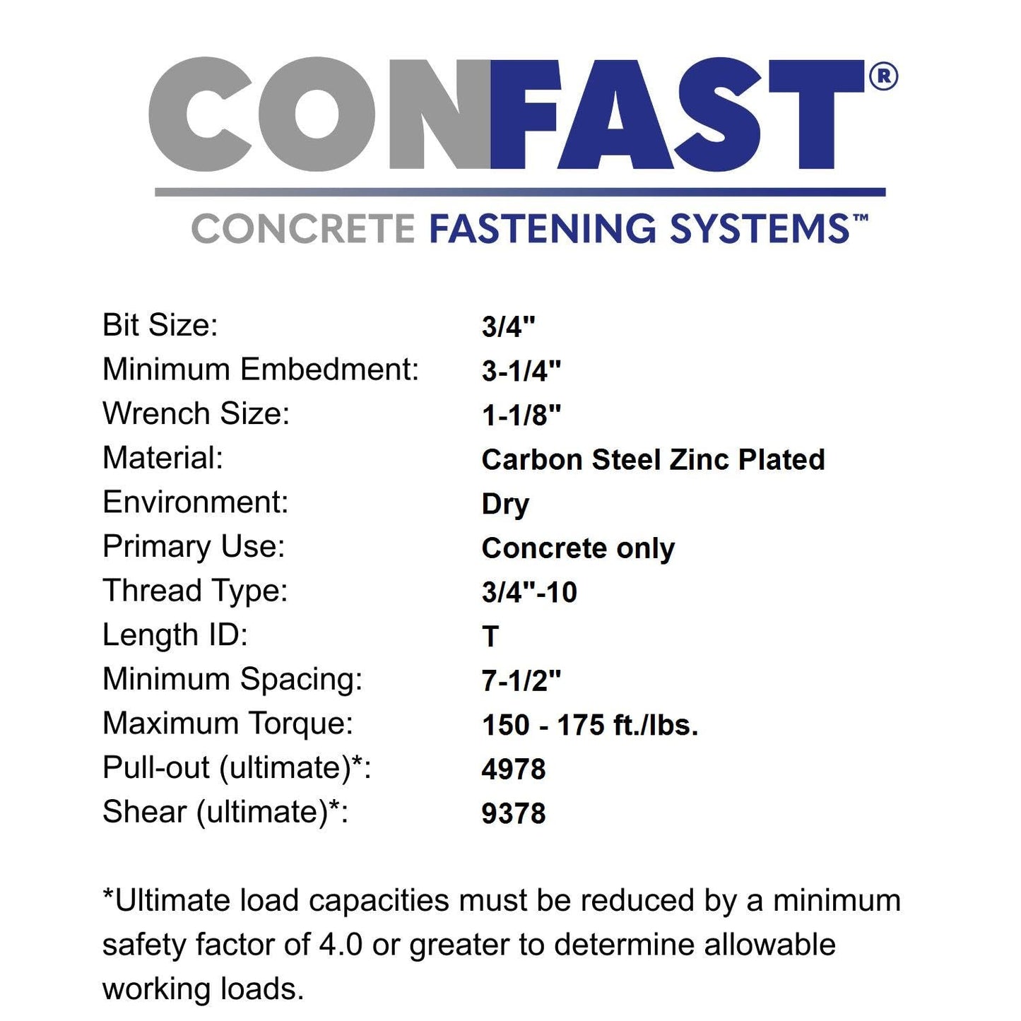CONFAST 3/4" x 12" Wedge Anchor Zinc Plated (Box of 10)