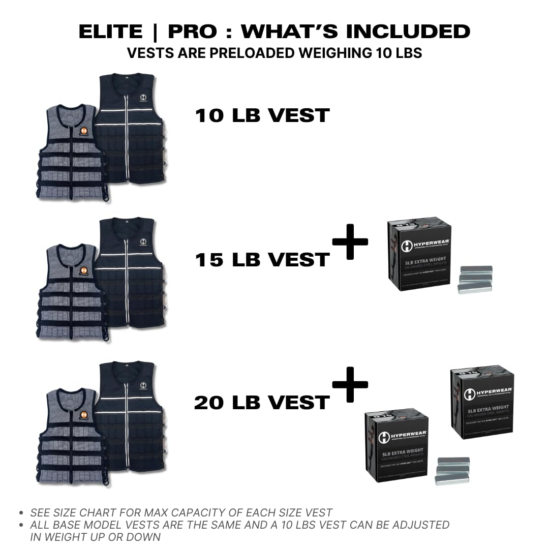 Hyperwear Hyper Vest ELITE Fully Adjustable Weight Vest - Stretch CORDURA® Fabric YKK Zipper Thin Steel Weights - Weighted Vests for Running, Strength, Endurance, Walking (20 lbs MEDIUM)