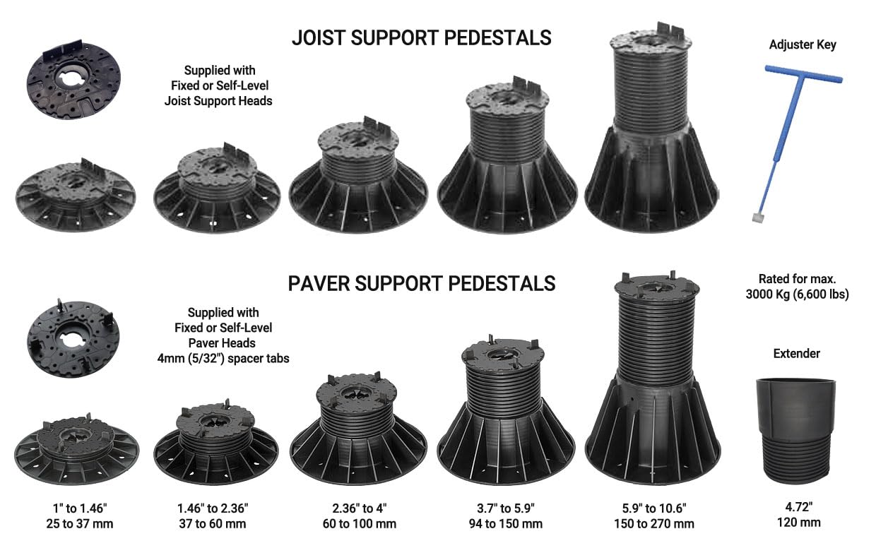 StrataRise Hercules 3000 Fixed Head Joist Pedestals > 94-150mm - 20 Pack