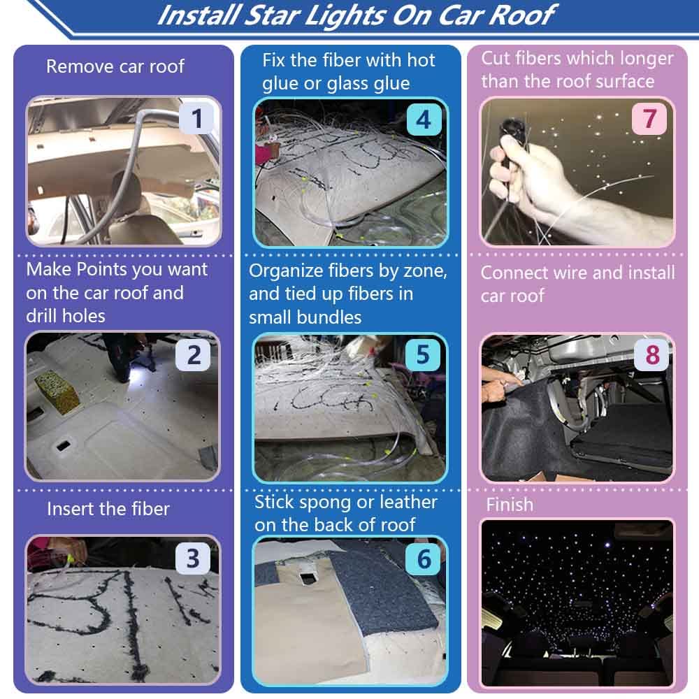 FIREWORK Starlight Headliner Kit, Fiber Optic Lights 10W RGBW Twinkle+Music Sync Effect+APP+Remote, 550pcs 13.1ft/4m 0.03in/0.75mm Fiber Cable for Star Lights for Car/EV & Home Theater Ceiling