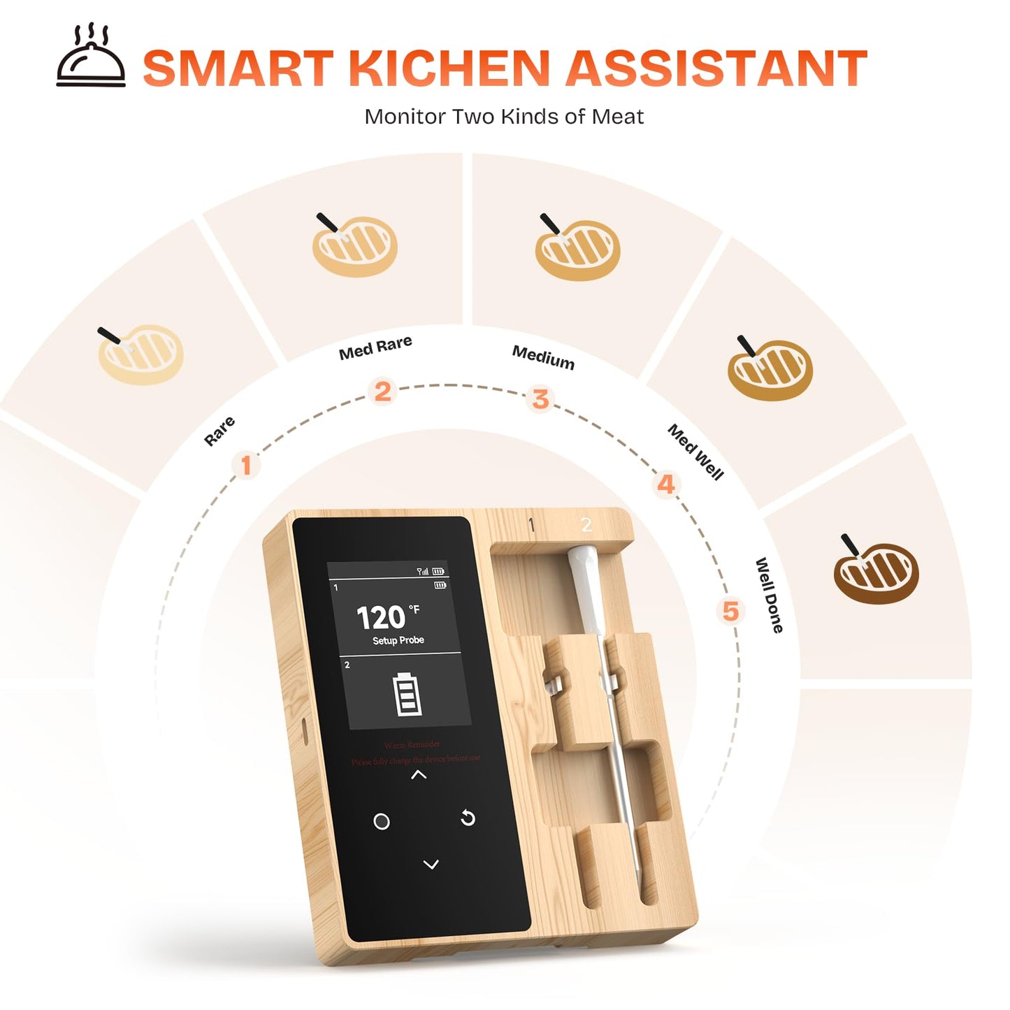 Smart Wireless Meat Thermometer with 2 Color-Coded Probes,Standalone Display Base, Accuracy ±1°F，Digital Bluetooth Thermometer for Cooking, Oven, Smoker, BBQ, Grill Real-Time Monitoring in App