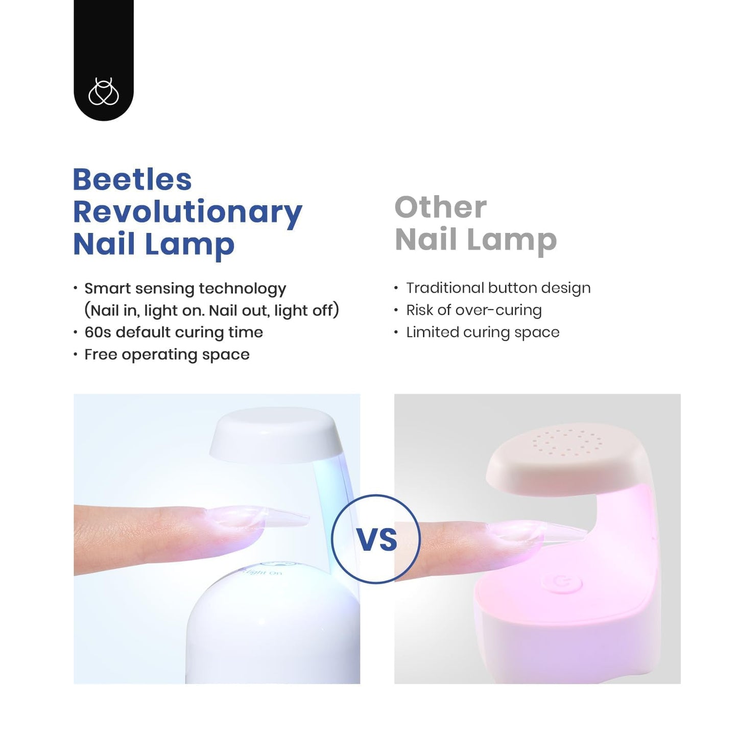 Beetles Gel Nail Kit Easy Extension Set With 500Pcs Medium Coffin Shaped Tips 5 in 1 Nail Glue Base Gel and Innovative Led Lamp Easy Funny Diy False Tips Art at Home Day