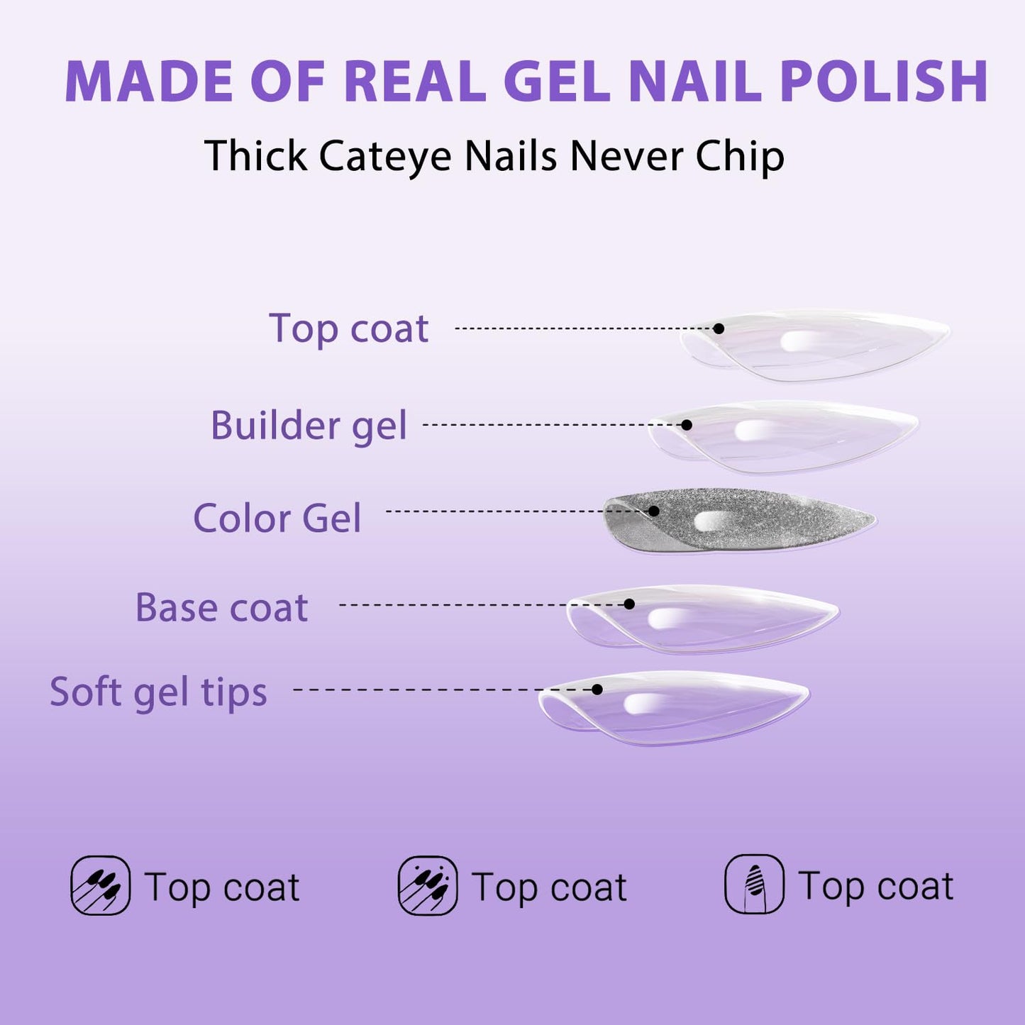 SXVME Cat Eye Dark Brown Press On Nails Medium Almond Shaped - 30 Pcs Stiletto Fake Nails Acrylic Press ons, Natural Fit, Opaque Glitter Chrome Gel Nails Stick on, Soft Gel Glue on Nails for Women