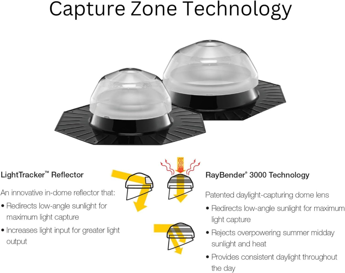 Solatube® 290DS 14-inch Wide Tubular Skylight Kit with 2 x 20 Long Extension Tubes | Solar Tube for Natural Daylight, Energy-Efficient Illumination, Interior Lighting, and Home Improvement