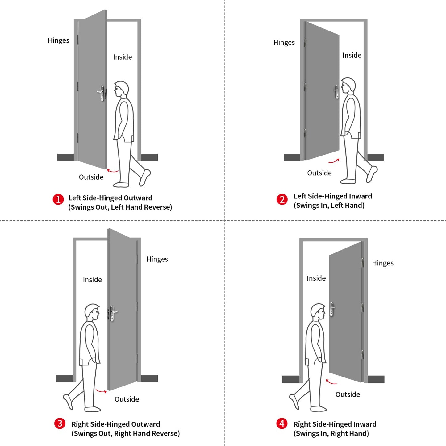VIZ-PRO Quick Mount Steel Security Door with Frame and Hardware, Gray Right Side-Hinged Inward, 39 9/16" - 41 7/8" Width Adjustable, 83 1/2" Height