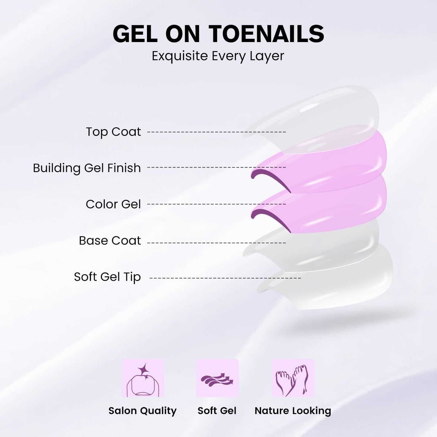 White French Tips Press on Toenails, S.T. Friends Toenail Short Press Ons Square for Women,Press on Toe Nails with Glue, Fake Toenails in 16 Sizes- 32 Toenails Kit