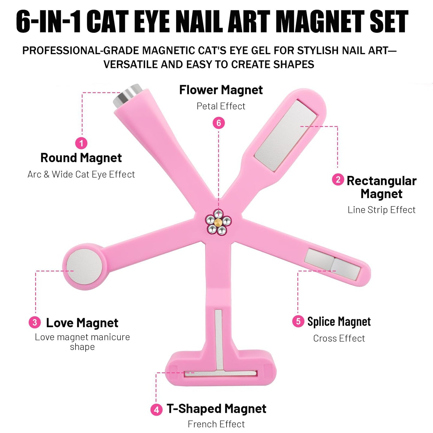 2Pcs Cay Eye Magnet Kit,9 in 1 Gel Nail Polish Magnets for Nail Art, Salon & Home DIY for Strong Magnetic Nail Design Tools